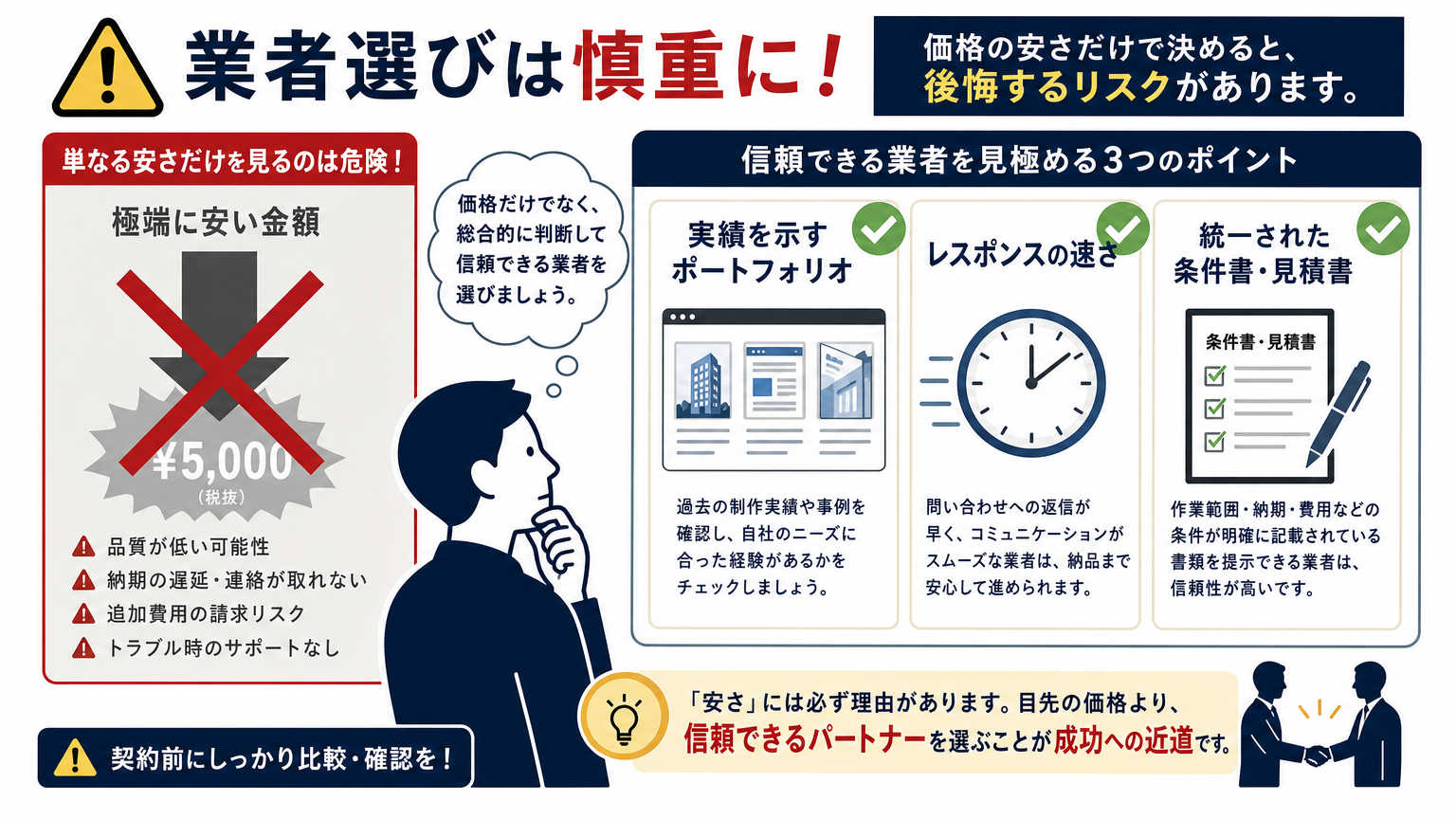 見積り比較で失敗しないための注意点