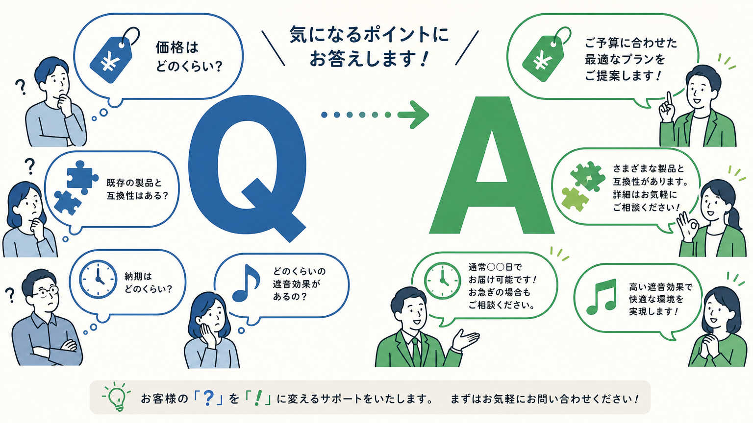 中古と新規の比較についてよくある質問